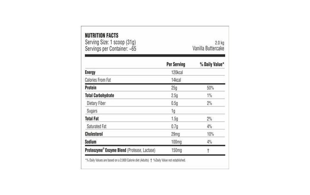 Procel 100% Whey Pro-Standard Vanilla Buttercake Flavor   Plastic Jar  2 kilogram